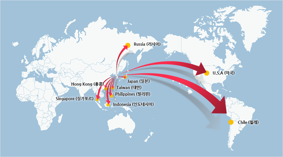 Export-Russia,U.S.A,Chile,Japan,Taiwan,Philippines,Indonesia,HongKong,Singapore