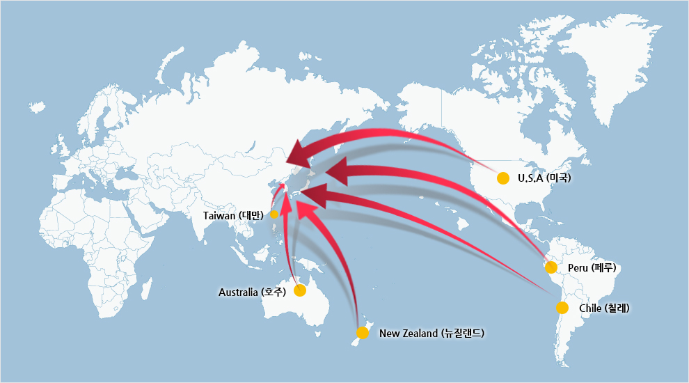 Import-U.S.A,Peru,Chile,Taiwan,Australia,NewZealand